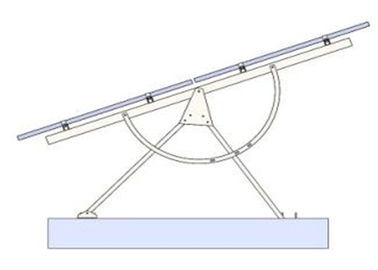 Goede prijs. Zonne Regelbaar het Opzetten SysteemHoekijzer C - Staal Photovoltaic Stents online