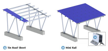 Goede prijs. Q345 6063 Zonneparkeerplaats, Frameless-Comité Open Grond die PV Systemen opzetten online
