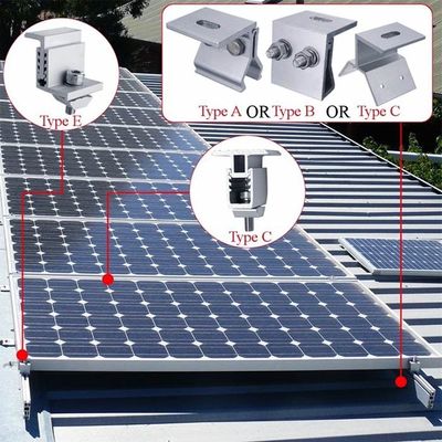 Goede prijs. Grote Kwaliteit Zonne het Opzetten de Steuncomponenten van de Toebehorenmodule voor de module van Frameless PV online
