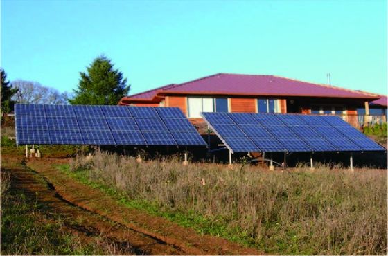 Zonnemachtspv Module het Opzetten Structuursteunen Kit Hot Dip Galvanizing